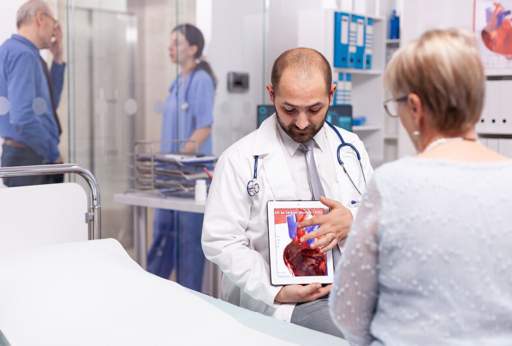 Best Cardiology